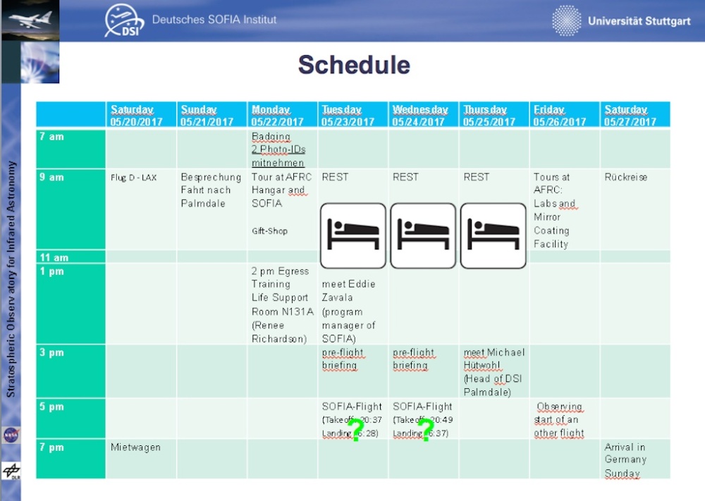 SOFIA_Schedule